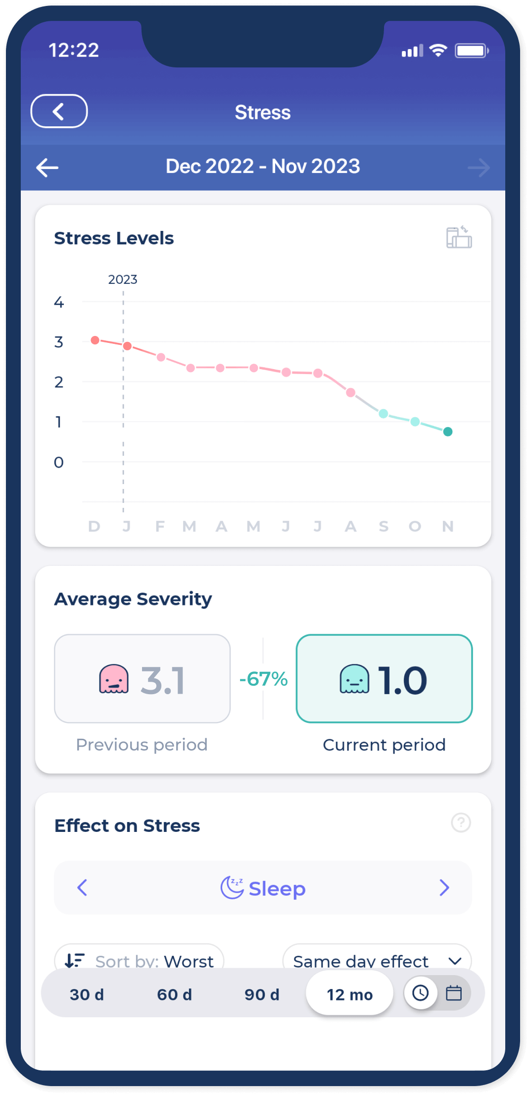💪 Manage your symptoms
