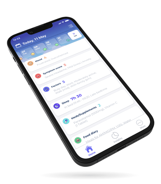Bearable Symptom, Mood, Period Tracker App for Chronic Illness